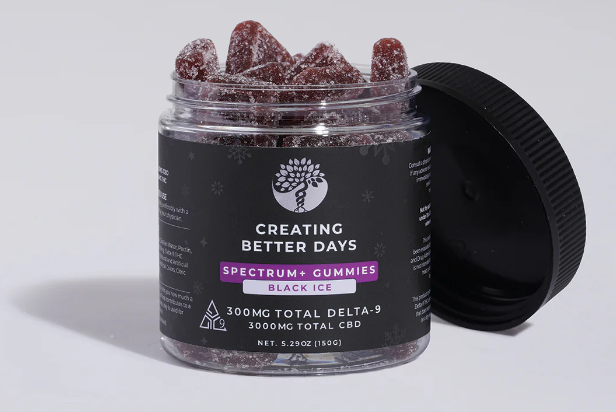 Spectrum+ Gummies | Columbus Naturals